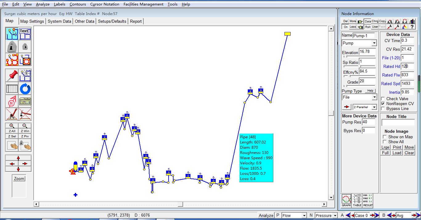 Example KYPipe model with pump and pipeline data